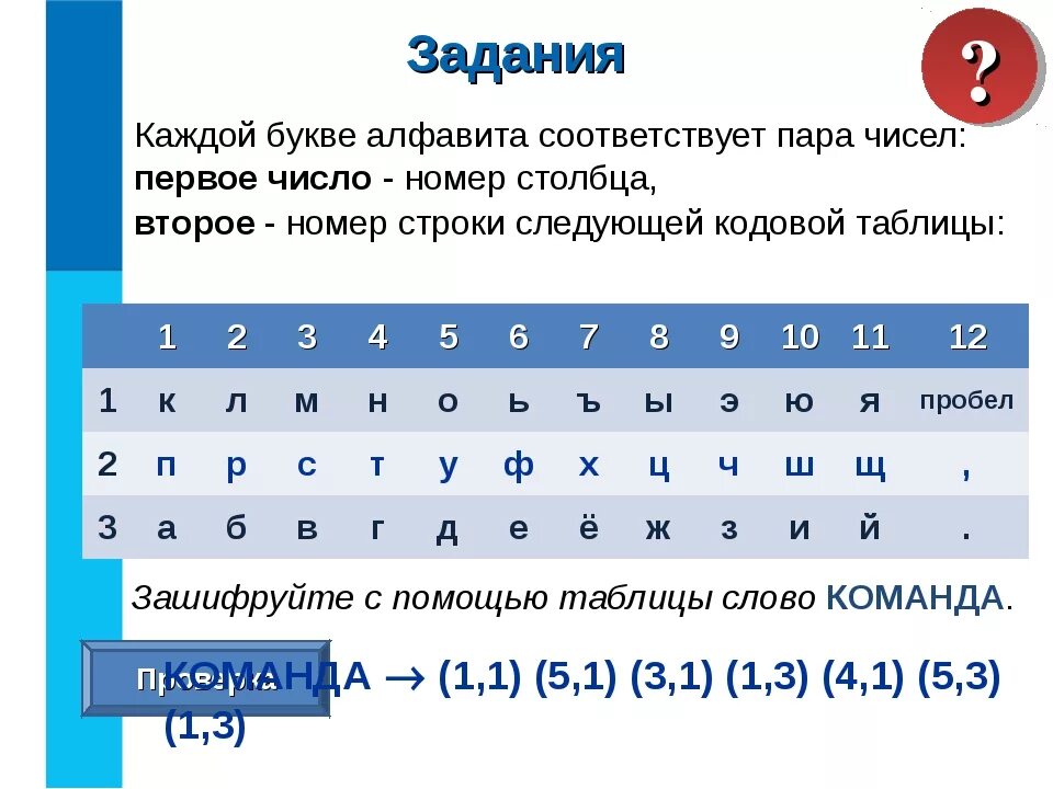 Каждой букве соответствует цифра. Буквы в информатике. Цифры соответствующие буквам алфавита Информатика. Цифры в информатике буквами.