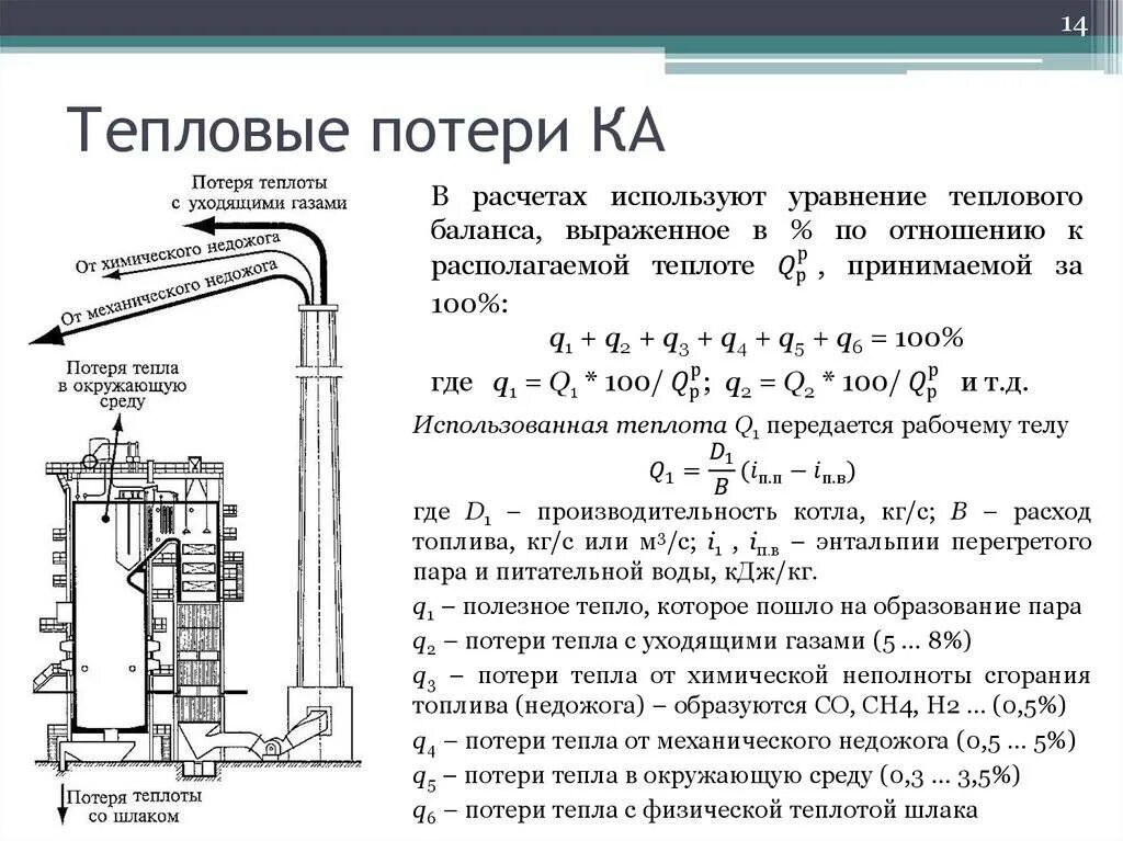 Баланс тепловой энергии. Тепловые потери котельного агрегата. Потери в котельной %. Причины тепловых потерь. Потери тепла в котле.