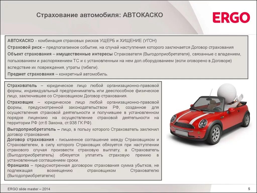 Как самому застраховать автомобиль. Страхование по каско. Страховка автомобиля каско. Риски каско. Каско страхование автомобиля условия.