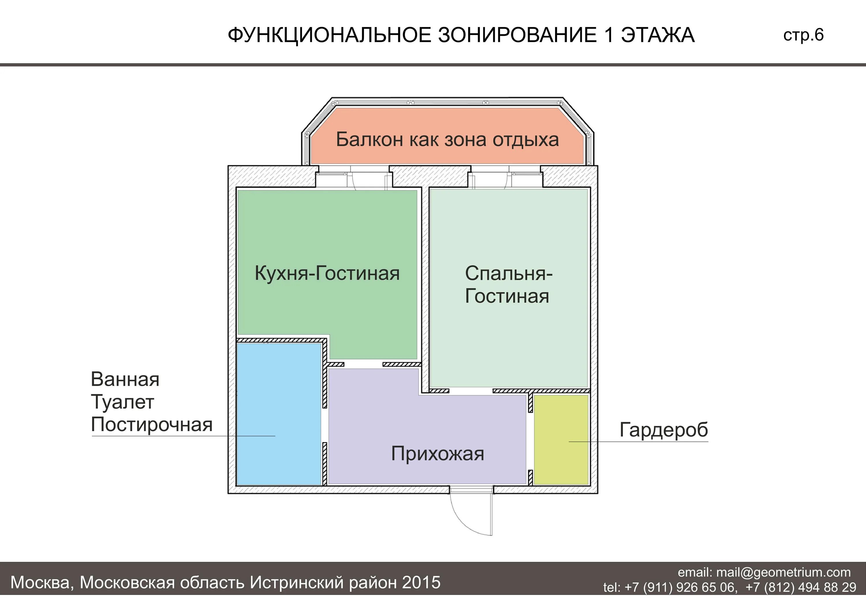 2 функциональное зонирование. Функциональное зонирование квартиры. план функционального зонирования квартиры. схема функционального зонирования. функциональное зонирование помещений.