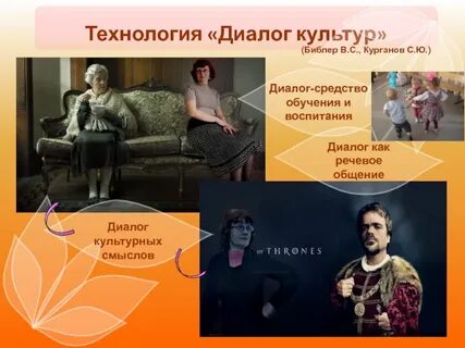 Технология диалог культур
