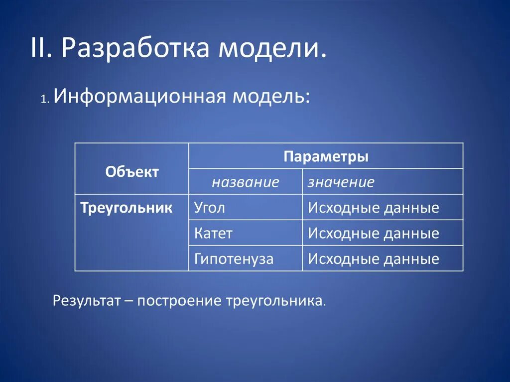 Соответствие объект модель. Информационная модель объекта. информационная модель примеры. информационная модель задачи. параметры информационного моделирование.