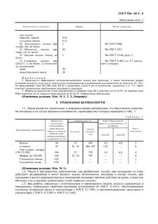 Пф 133 технические характеристики