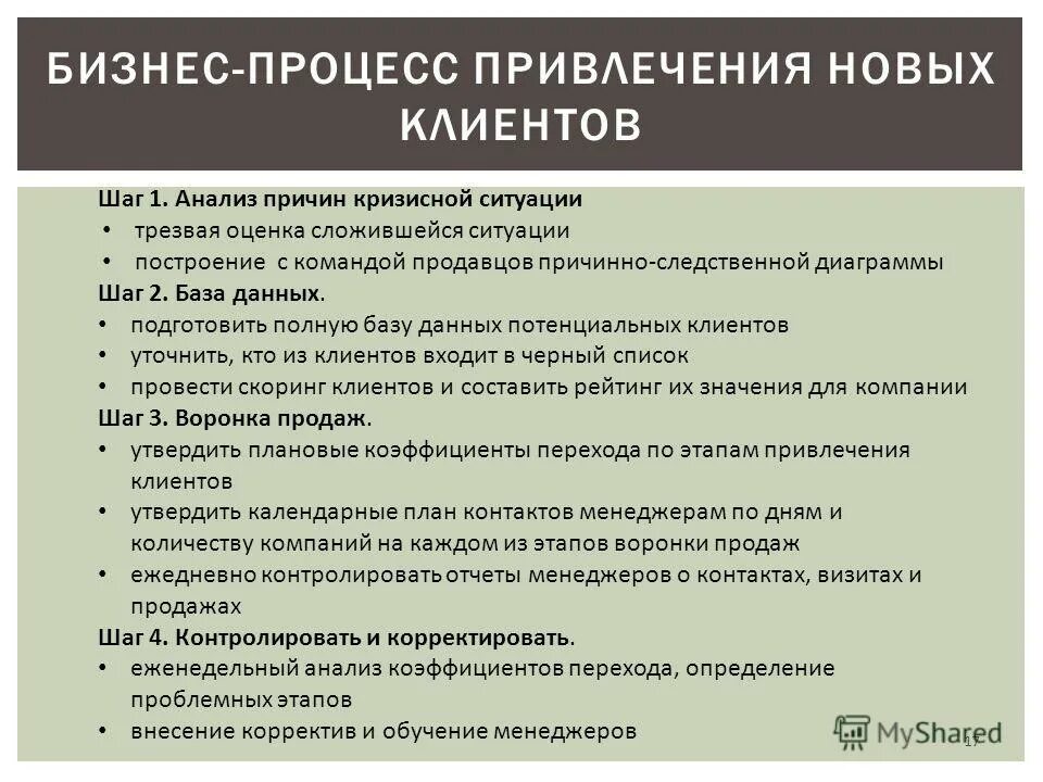 Привлекаемое лицо в суде это кто. Привлечь в процесс лиц которые. Методы привлечения новых клиентов. Маркетолог. Три начальника.