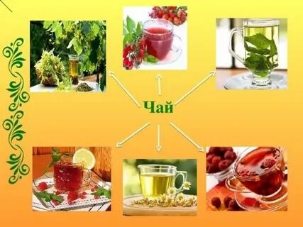 Час чая