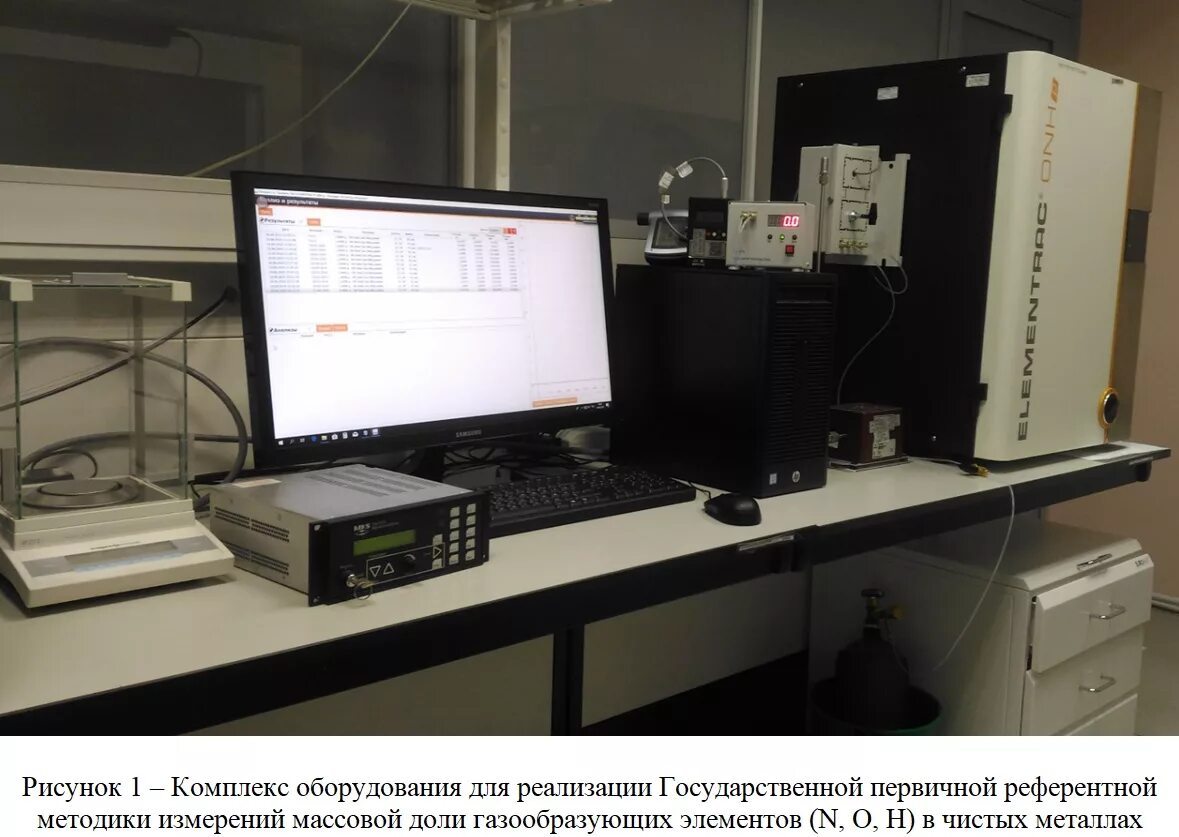 менделеева. нии менделеева екатеринбург. и менделеева. уральский нии метрологии» (униим, г. научно исследовательский институт метрологии лаборатории.