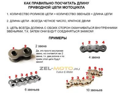 Как узнать на сколько цепь