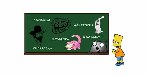 Какого х я