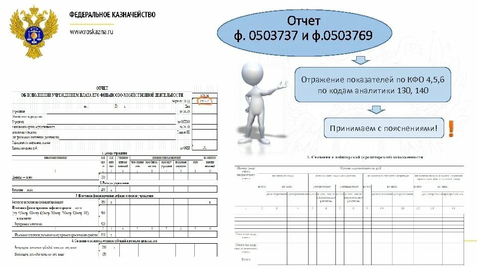 0503737 Форма отчетности. Форма бухгалтерской отчетности 0503769. Отчет формы 0503769. Форма 0503737 по КФО 2. F report