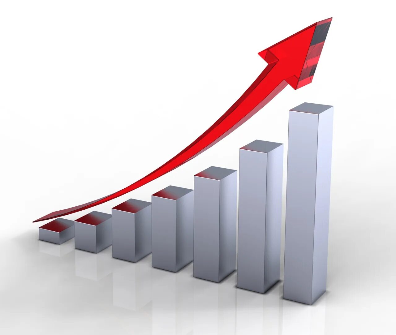 Оборот розничной торговли организаций розничной торговли. Темп экономического роста формула. Базисный и цепной темп роста. Оценка темпов экономического роста. Темпы роста предприятий.