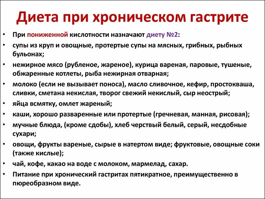 Может ли гастродуоденит. Диета при гастрите. Диета при хроническом гастрите. Диета при хроническом Гас. При хроническом гастродуодените.