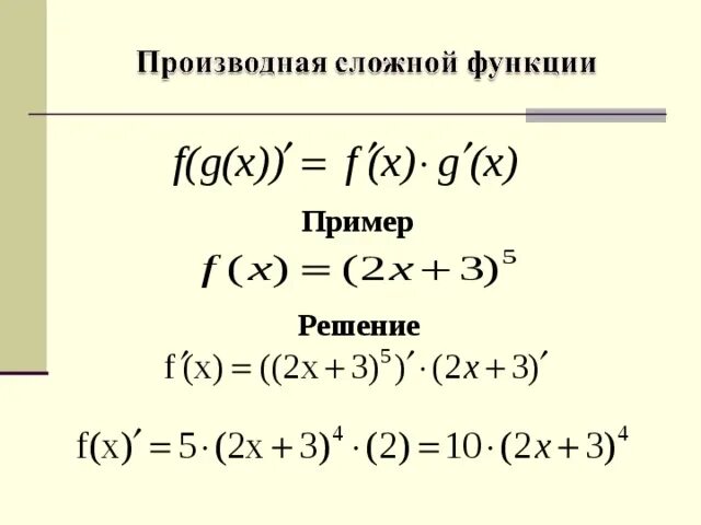 Нахождение сложной функции. Решение производной сложной функции. Нахождение производной сложной функции примеры с решением. Производные сложных функций решение. Нахождение производной сложной функции.