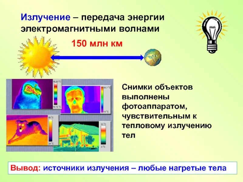 Теплопередача излучение физика 8 класс. Излучение физика 8 класс. Тепловое электромагнитное излучение. Тепловое излучение электромагнитное излучение.