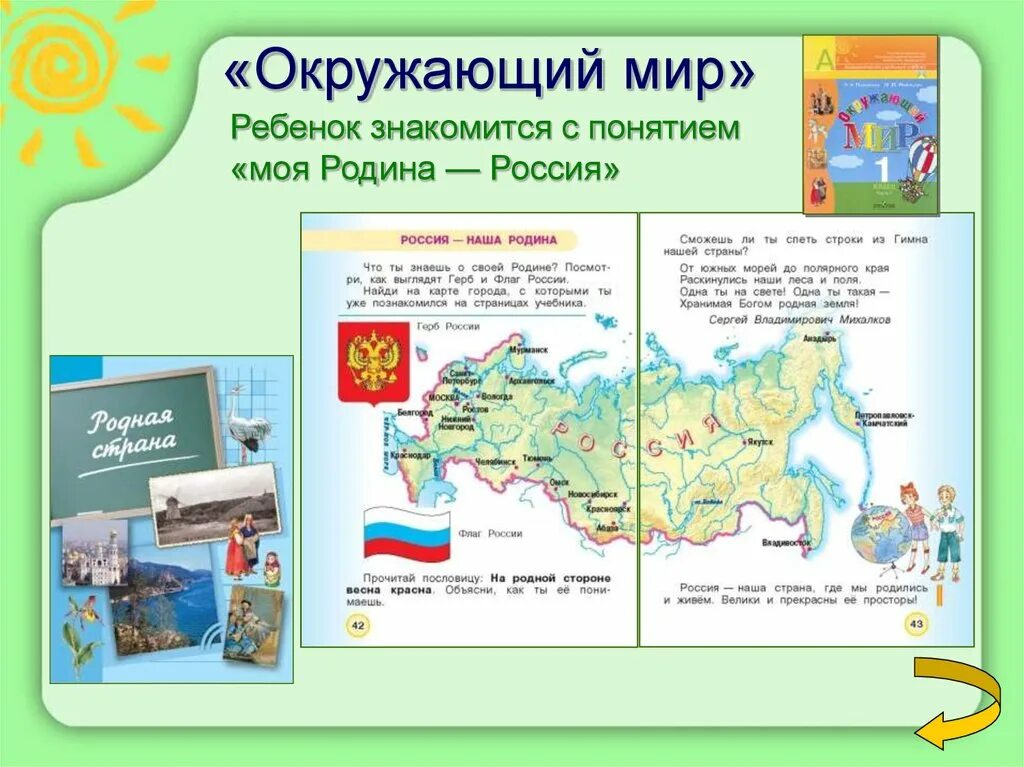 Что такое карта 2 класс окружающий мир. Окружающий мир Россия. Карта это окружающий мир 3 класс. Где окружающий мир.