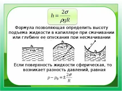 Лаплас поверхностное натяжение