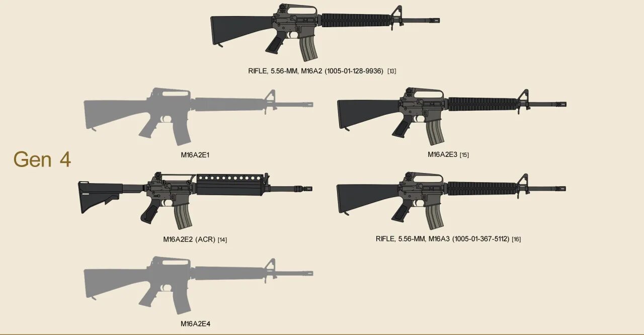 M16 винтовка. Штурмовая винтовка м16. Штурмовая винтовка м16 чертежи. Калибр винтовки м 16.