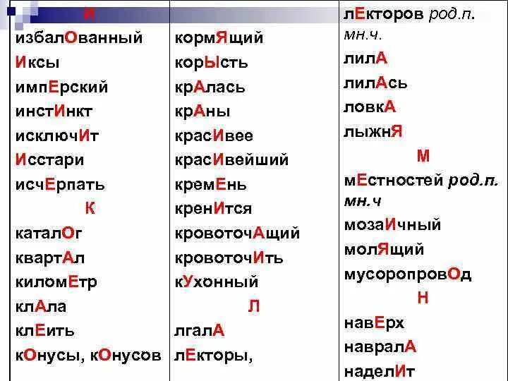 Ударение в слове склады. Ударение. Ударения в словах. Правильное ударение. Избалованный ударение в слове.