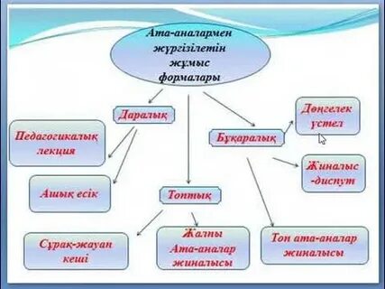 Одессада жыныстық қатынасқа серіктес іздейді