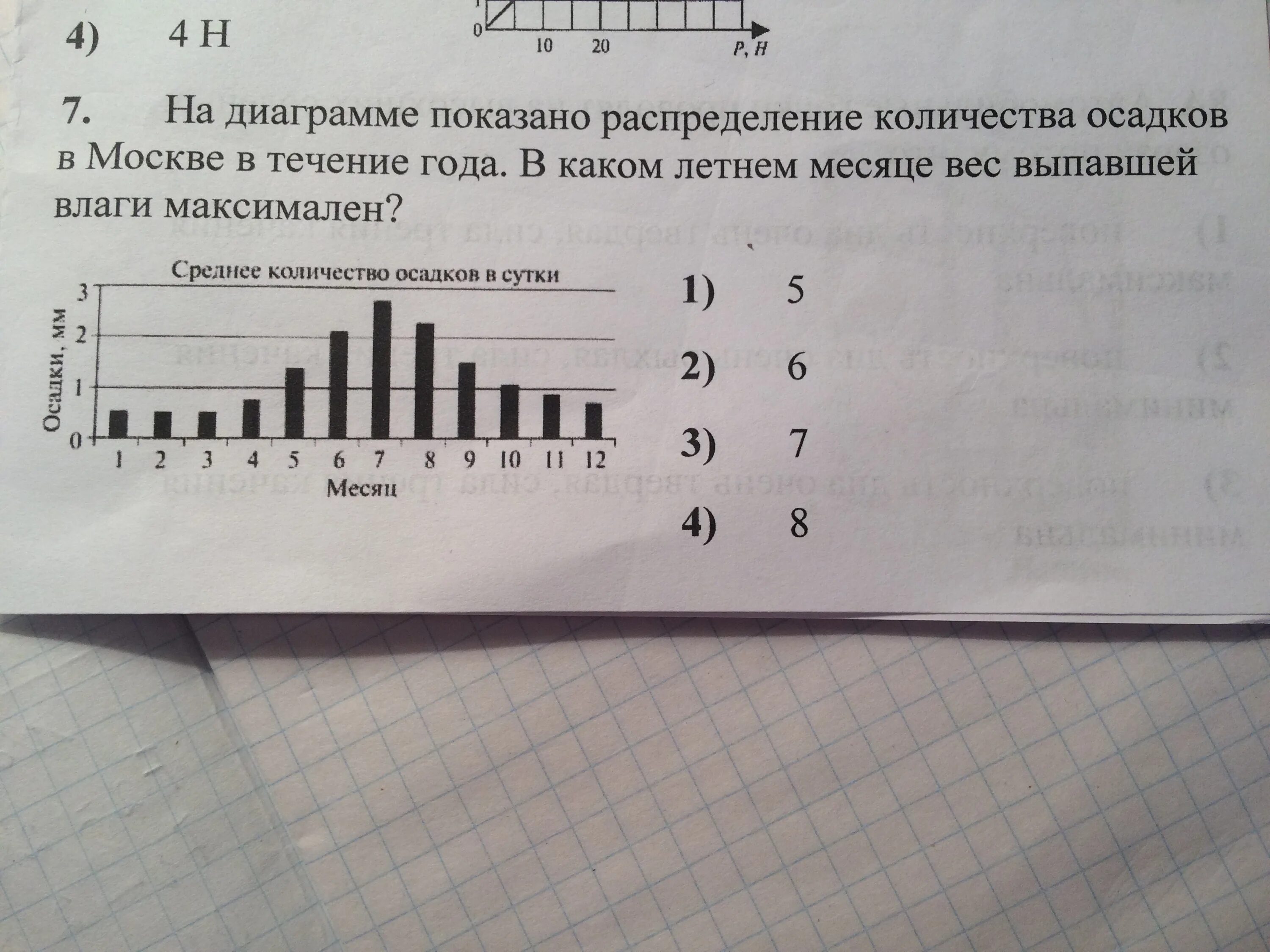 На диаграмме показано сколько концертов дали. На диаграмме представлено распределение количества. На диаграмме представлено распределение количества часов.