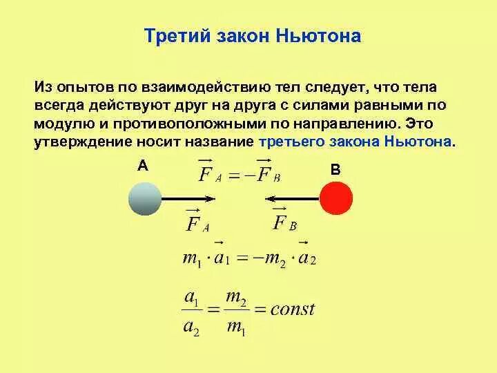 Определите модуль силы взаимодействия двух