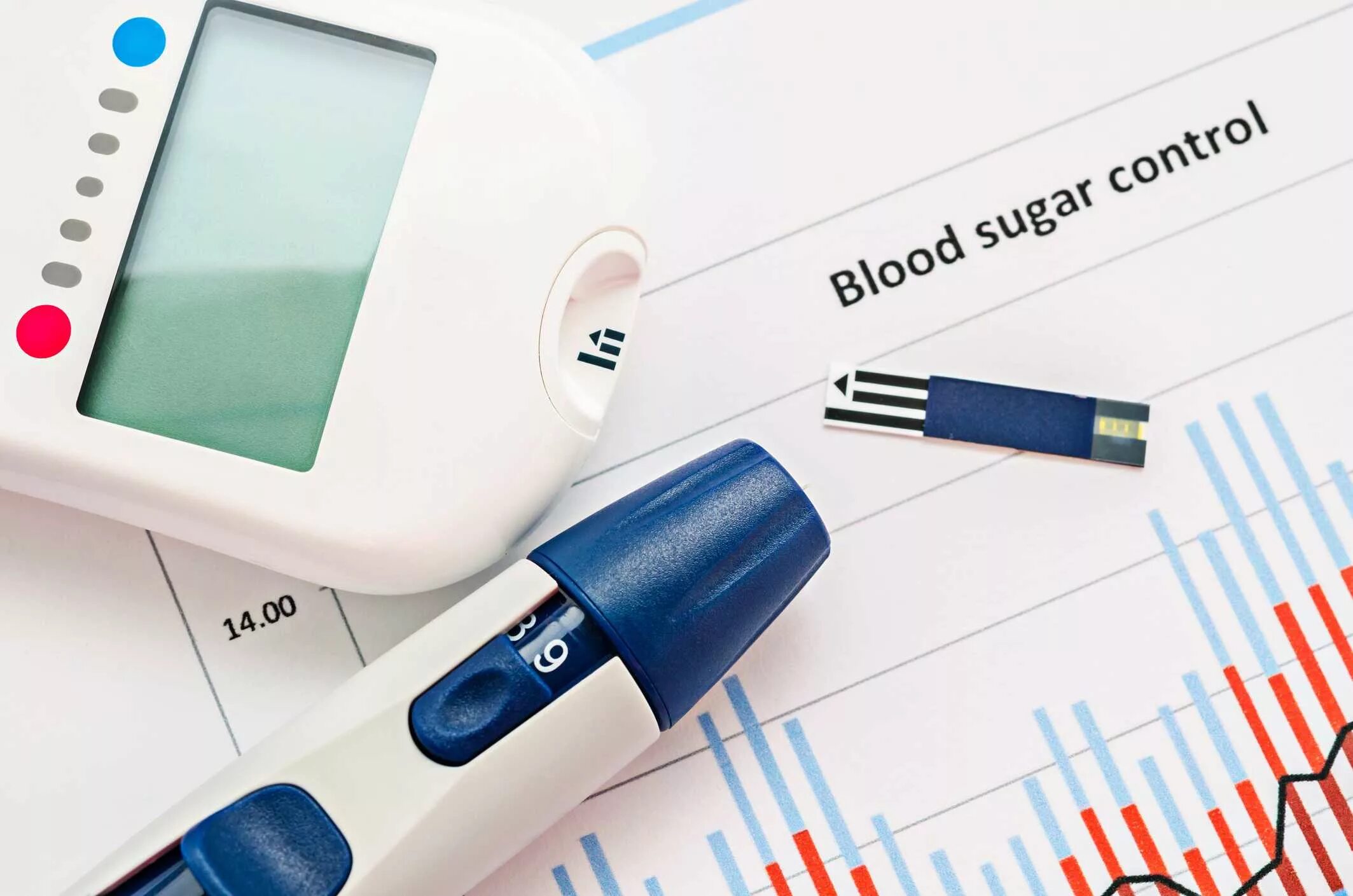 Blood Sugar. Измерение сахара в крови картинки. Таблица уровня сахара в крови для глюкометра. Blood Sugar Levels.