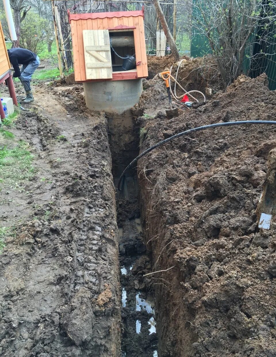 Траншея для трубы водопровода 1.35. Копка траншеи под водопровод вручную. Техника копка траншеи под трубы. Прокопка траншеи под трубы.