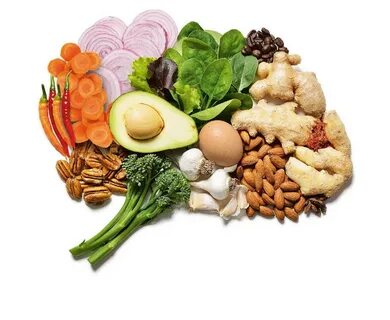 Продукты психики