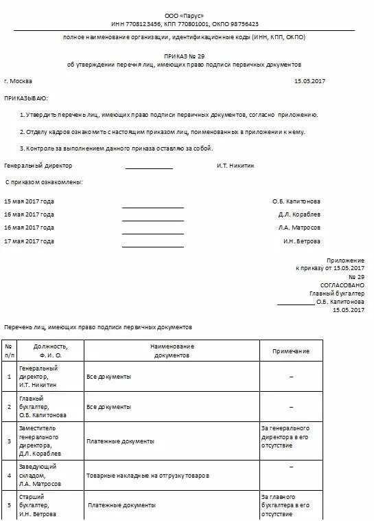 Право подписи первичных документов организации имеют. Образец приказа о праве подписи первичных документов. Право подписи первичных учетных документов имеют приказ. Приказ на право подписи первичной документации образец. Образец приказа имеющих право подписи первичных документов.