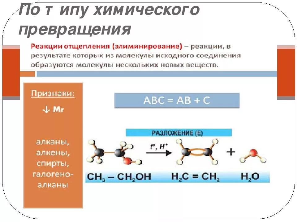 превращения химических реакций. типы химических превращений. типы химических превращений. реакции присоединения из органической химии. стехиометрия химических превращений.