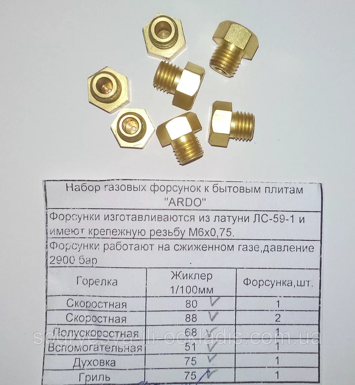 Диаметр форсунок для природного газа плита Gefest. Жиклеры для сжиженного газа для плиты пг4 1465. Жиклеры под баллонный ГАЗ для газовой плиты диаметр. Диаметр форсунки для природного газа на котел.