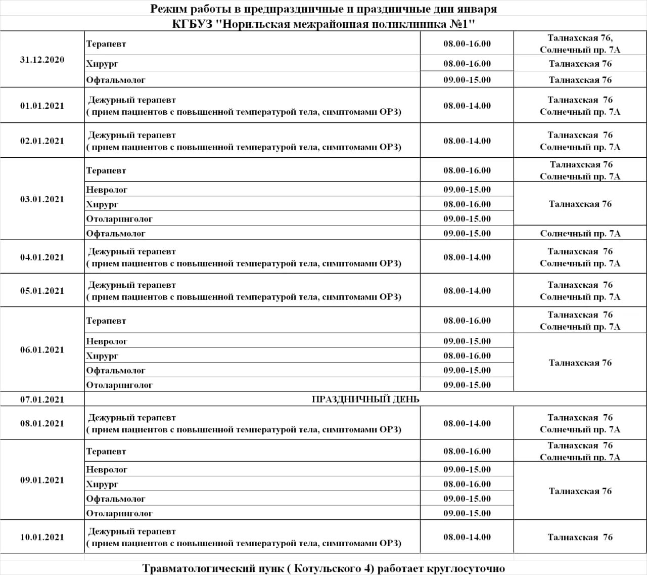 График работы в праздничные дни стоматологической поликлиники Режим работы в праздничные дни стоматологической поликлиники