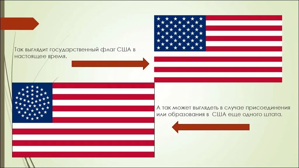 Опишу страну сша. Что означает флаг США. Флаг США значение. Изменение флага США. Исторические флаги США.