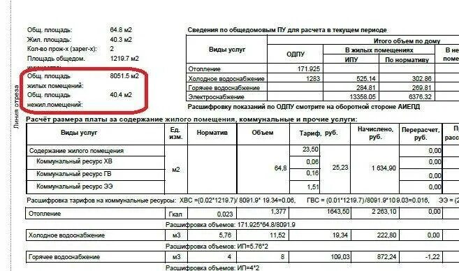 Как рассчитывается оплата квартиры. Как рассчитать оплату за отопление квартиры без приборов учета. стоимость отопления как рассчитывают. как посчитать сумму за отопление в квартире без счетчика. как посчитать отопление в квартире по счетчику.