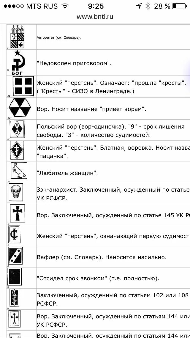 Перстни и их значения