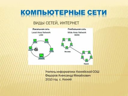 Проект т сетей