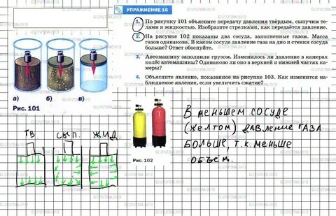 На рисунке показаны 2 сосуда