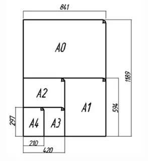 Размеры лист б 3