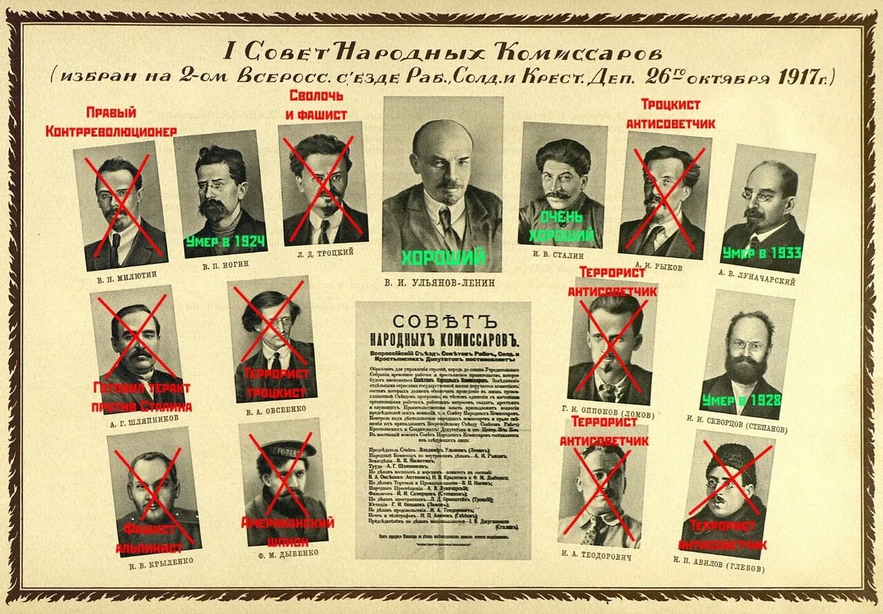 Первое правительство советской россии. Совет народных Комиссаров 1917. Совет народных Комиссаров-правительство-в. И. Ленин.. Совет народных Комиссаров первое правительство. Первое правительство Большевиков в 1917 году.