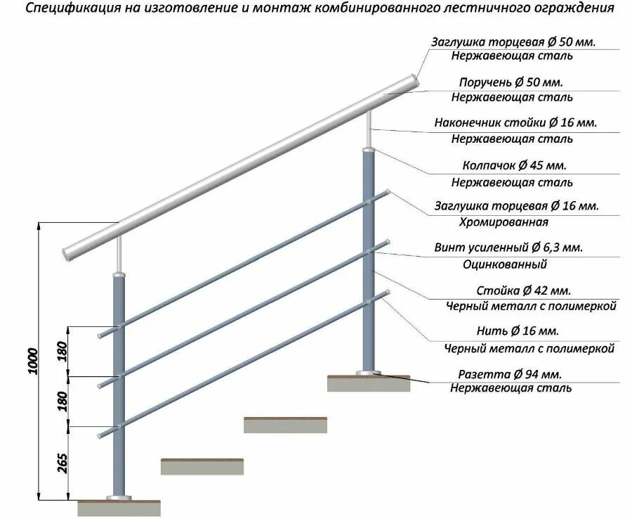 Высота поручня для лестницы нормы установки. Схема крепления стоек ограждения из нержавейки. Схема сборки лестничного ограждения из нержавеющей стали. Спецификация на ограждение из нержавеющей стали.