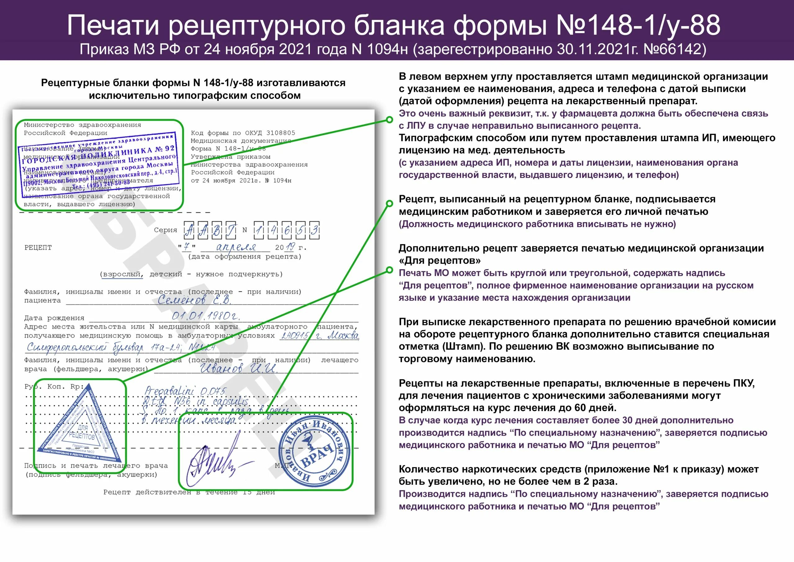 Рецептурном бланке формы №148-1/у-88. Форма рецептурного Бланка 107-1/у образец заполнения. Форма рецептурного Бланка 148-1/у-88 ? Пример. Форма рецептурных бланков 148-1/у-88 заполненный. Почему не выписывают рецепты