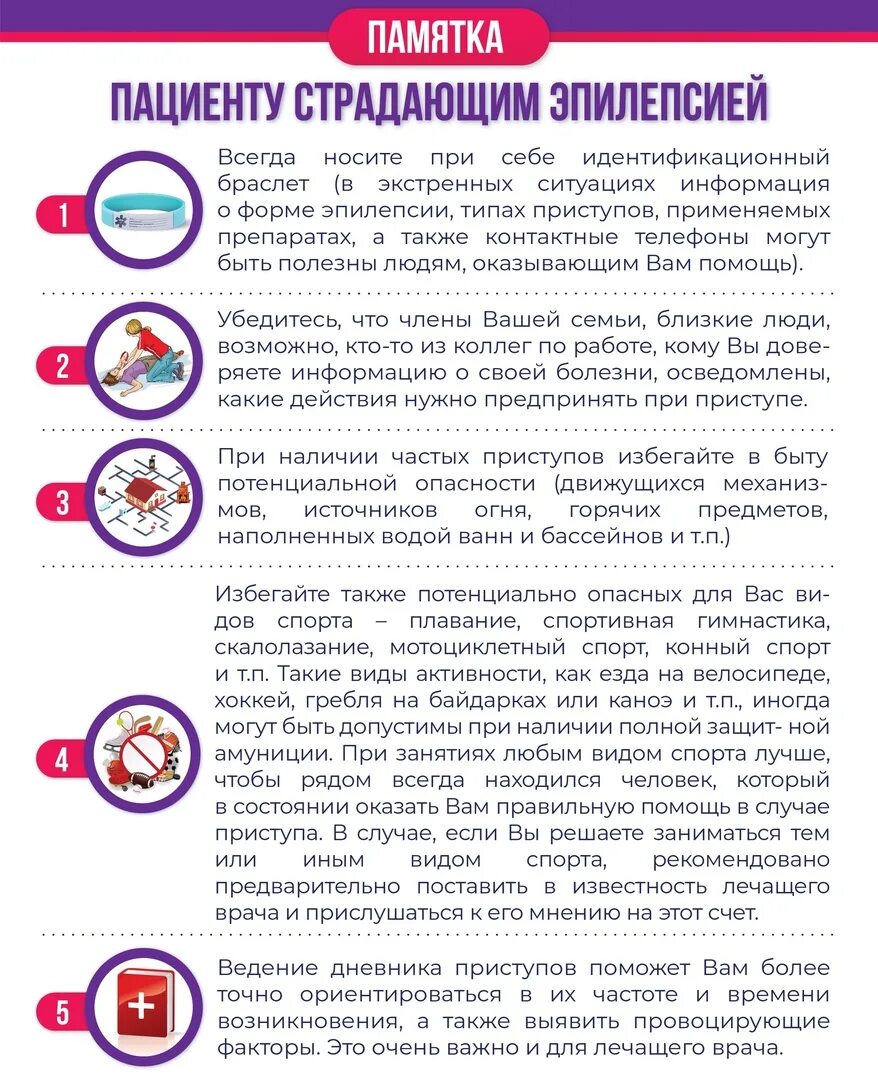 рекомендации психолога пациентам. рекомендации для заболевших. рекомендации родственникам по уходу за пациентом. памятка по сахарному диабету. памятка для заболевших коронавирусом минздрав.