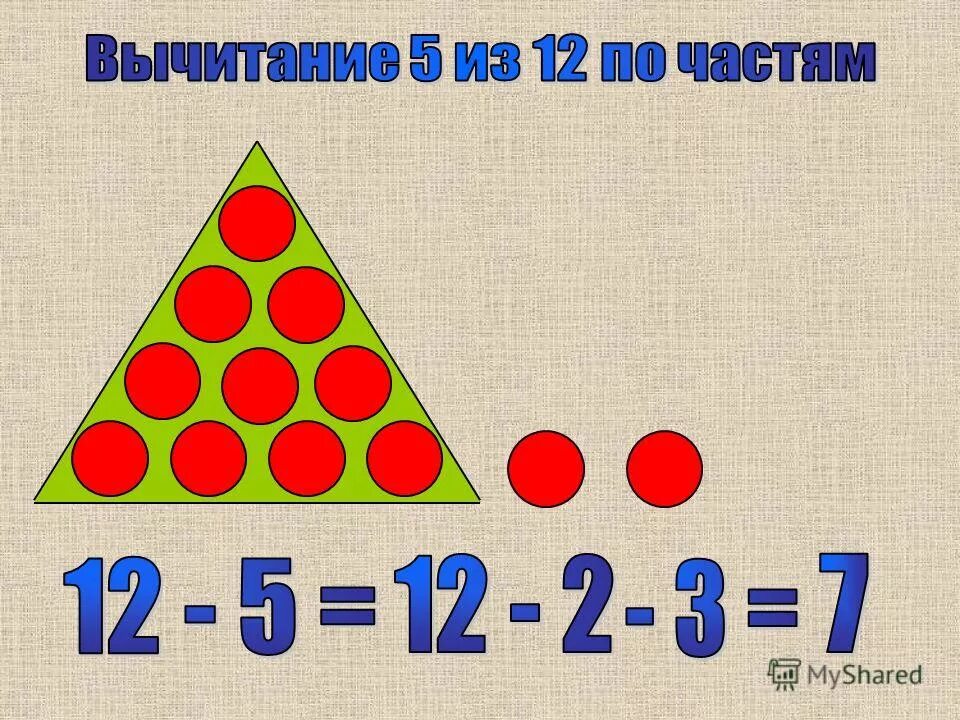 5 7 отнять 1 2. Вычитаем по частям. Фото 6 на 6 это сколько. Вычитать по частям. 13-4 Вычитание по частям.