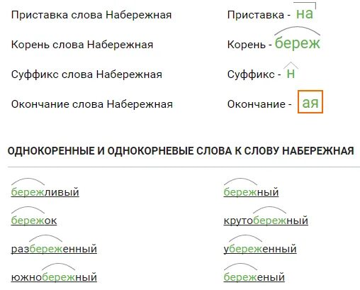 Разбор слова по составу корень и окончание. Разбор слова по составу приставка корень суффикс окончание. Разбор корень суффикс окончание. Разбор слова по составу существительных. Ящерица суффикс