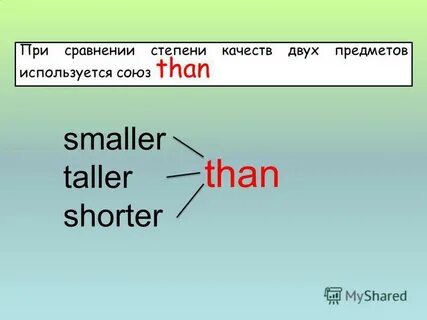 Than на русском