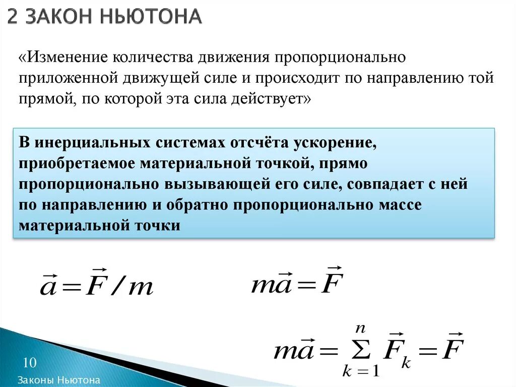 Механическое движение всегда совпадают по направлению. Второй закон механики Ньютона формула. Формула второго закона Ньютона. Из второго закона Ньютона формула ускорения. 2 Закон Ньютона формулировка.