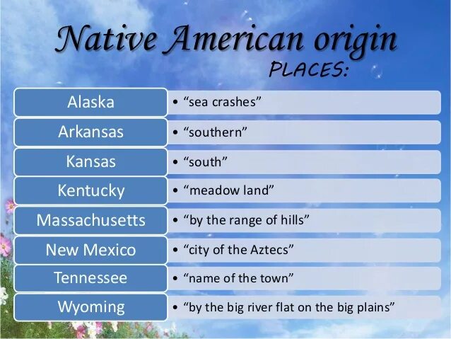 Native name. American names. american names meaning. native names. native americans origins.