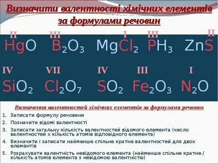 Постоянная валентность хлора