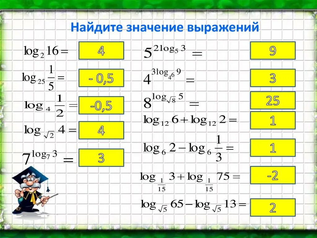 Вычислить 10 log 10 2. Найдите значение выражения. Нати знаения выражения. Найдететзначениявыражения. Формулы значения выражения.