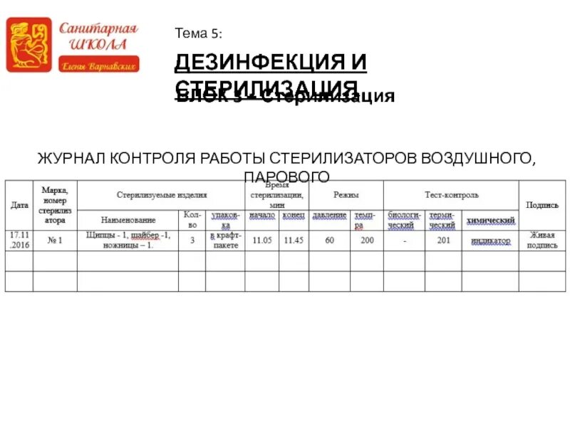 Журнал контроля стерилизаторов воздушного парового автоклава. Журнал контроля стерилизаторов воздушного. Заполнение журнала контроля стерилизации. Журнал контроля работы стерилизаторов воздушного парового. Журнал воздушного парового автоклава контроля.