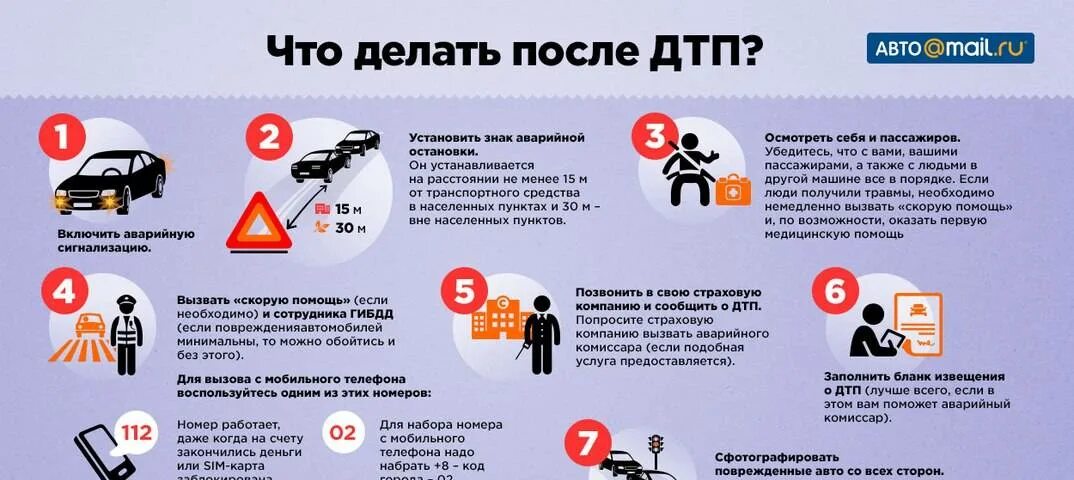Произошло дтп что делать виновнику дтп. Памятка водителю при дтп. действия при дорожно-транспортных происшествиях. алгоритмы действия при дорожно-транспортном происшествии. алгоритм действий при дтп.